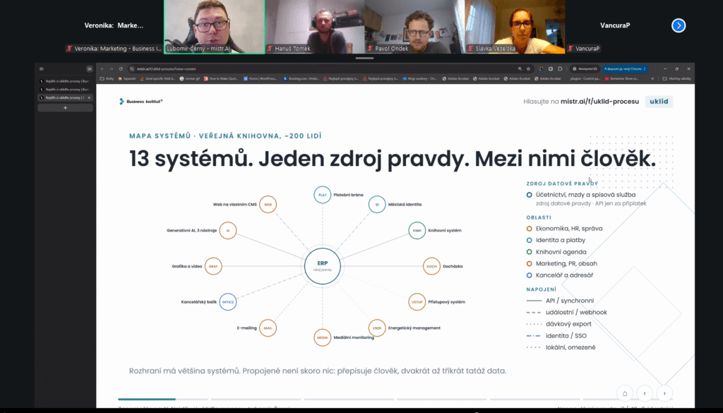 Snimek obrazovky 2026 09 09 172037 WEB | Online seminár "Zabudnite na AI. Najskôr si upracte procesy"